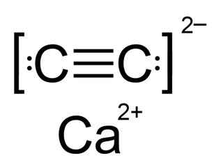 칼슘 카바이드(CaC2)-분말